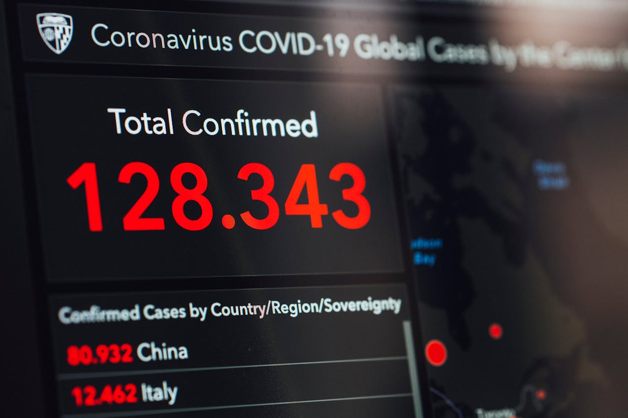 gallery-2 Digital display showing COVID-19 global confirmed cases in real-time.